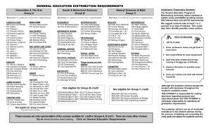 GENERAL EDUCATION DISTRIBUTION REQUIREMENTS