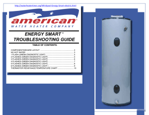 ENERGY SMART  TROUBLESHOOTING GUIDE TABLE OF CONTENTS: