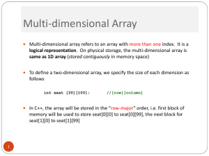 Multi-dimensional Array