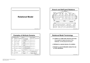 Relational Model Branch and Staff (part) Relations Examples of Attribute Domains