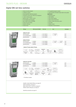 Grasslin talento 472