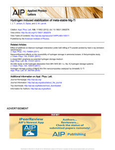 Hydrogen induced stabilization of meta-stable Mg-Ti