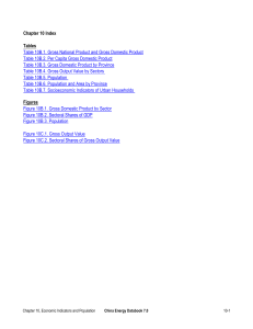 Chapter 10 Index Tables Table 10B.2. Per Capita Gross Domestic Product