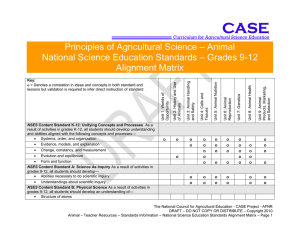 – Animal Principles of Agricultural Science – Grades 9-12 National Science Education Standards
