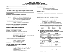 GENERAL EDUCATION COURSE REQUIREMENTS Transfer Courses MIDDLE LEVEL GRADES 4-8