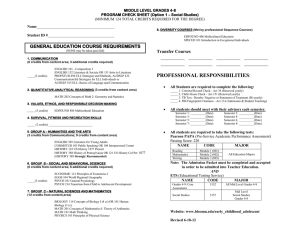 GENERAL EDUCATION COURSE REQUIREMENTS MIDDLE LEVEL GRADES 4-8