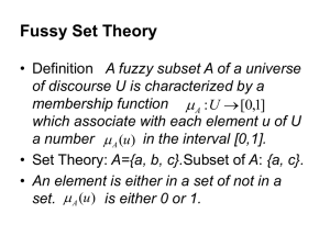 Fussy Set Theory 