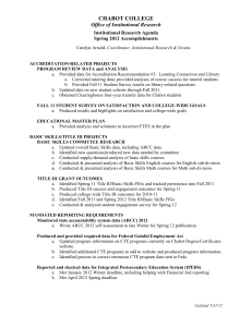 CHABOT COLLEGE Office of Institutional Research Institutional Research Agenda Spring 2012 Accomplishments