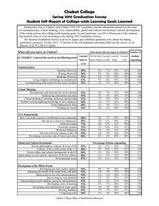 Chabot College Spring 2015 Graduation Survey