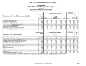 Chabot College Student Satisfaction Survey: Student Sample October 2009