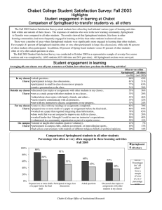 Chabot College Student Satisfaction Survey: Fall 2005