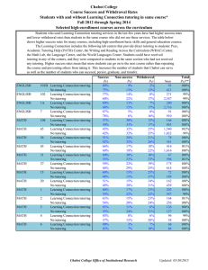 Chabot College Course Success and Withdrawal Rates