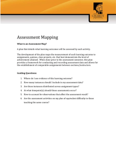 Assessment Mapping