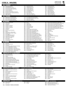 AA-T DEGREE CHABOT COLLEGE