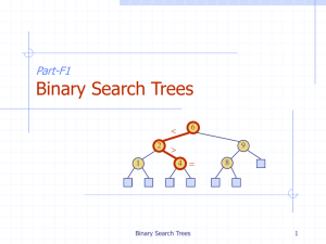 Binary Search Trees Part-F1 &lt; &gt;