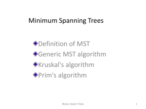 Minimum Spanning Trees Definition of MST Generic MST algorithm Kruskal's algorithm