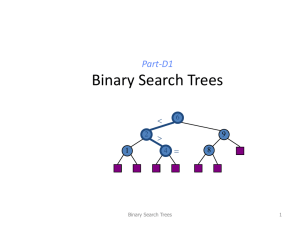 Binary Search Trees Part-D1 &lt; &gt;