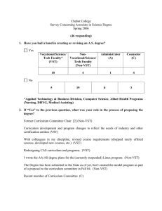Chabot College Survey Concerning Associate in Science Degree Spring 2006