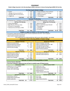 ROADMAP