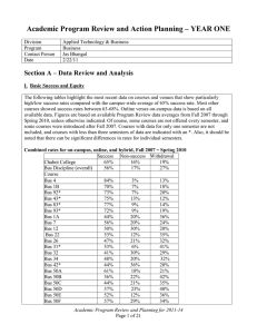 Academic Program Review and Action Planning – YEAR ONE