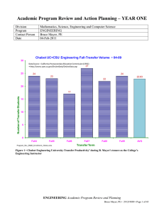 Academic Program Review and Action Planning – YEAR ONE