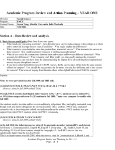 Academic Program Review and Action Planning – YEAR ONE