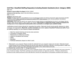 Unit Plan: Classified Staffing Request(s) including Student Assistants [Acct. Category...