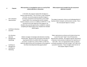 What questions or investigations arose as a result of PLOs