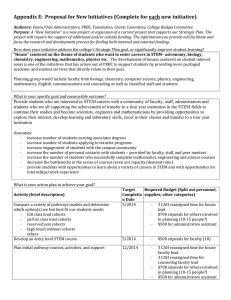 Appendix E:  Proposal for New Initiatives (Complete for each...