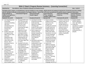 2016-17 Dean’s Program Review Summary – [Learning Connection]