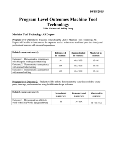 Program Level Outcomes Machine Tool Technology 10/18/2015
