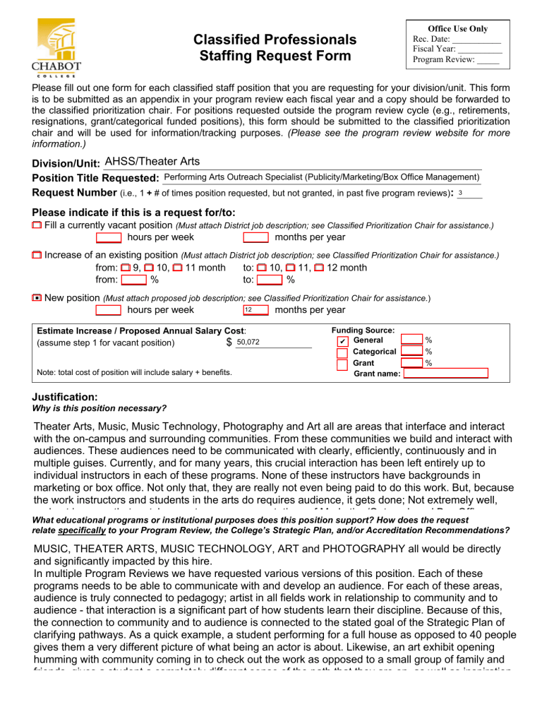 Classified Professionals Staffing Request Form