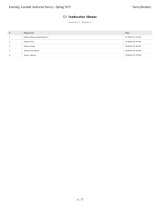 Q1 Instructor Name: Learning Assistant Instructor Survey - Spring 2015 SurveyMonkey