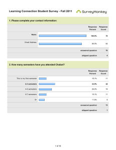 Learning Connection Student Survey - Fall 2011