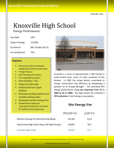 Knoxville High Knoxville High School Energy Performance: