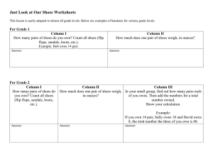 Just Look at Our Shoes Worksheets