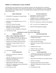 Middle Level Mathematics Grades 4-8 BSED