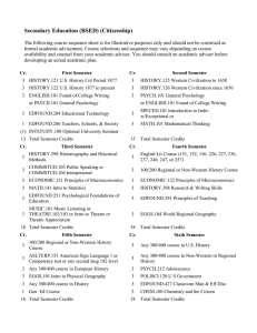 Secondary Education (BSED) (Citizenship)