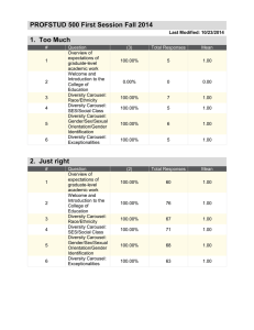 PROFSTUD 500 First Session Fall 2014 1.  Too Much