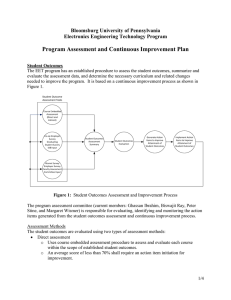 Program Assessment and Continuous Improvement Plan Bloomsburg University of Pennsylvania