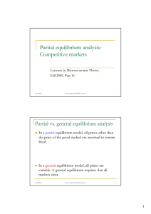 Partial equilibrium analysis: Competitive markets Partial vs. general equilibrium analysis