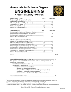 ENGINEERING Associate in Science Degree A Path To University TRANSFER