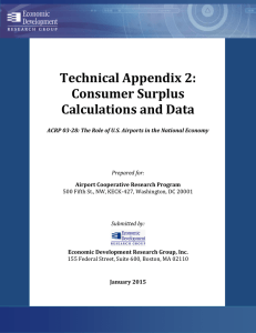 Technical Appendix 2: Consumer Surplus Calculations and Data