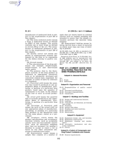 21 CFR Ch. I (4–1–11 Edition) Pt. 211