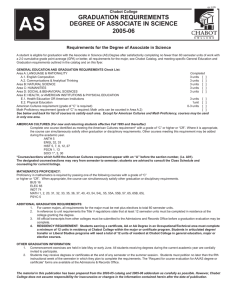 Requirements for the Degree of Associate in Science