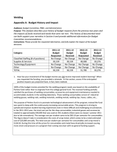 Welding Appendix A:  Budget History and Impact