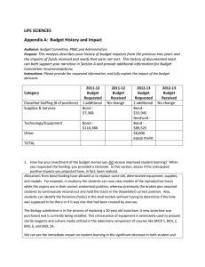 LIFE SCIENCES Appendix A:  Budget History and Impact