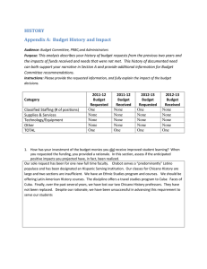 HISTORY Appendix A:  Budget History and Impact