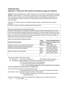 HUMN-PHIL-RELS Appendix E:  Proposal for New Initiatives (Complete for each...
