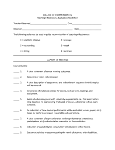 COLLEGE OF HUMAN SCIENCES Teaching Effectiveness Evaluation Worksheet  Teacher Observed_________________________________ Class__________________________